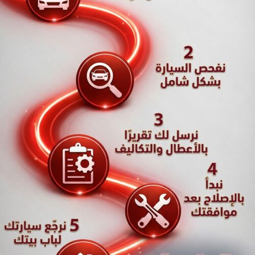 صيانة السيارات