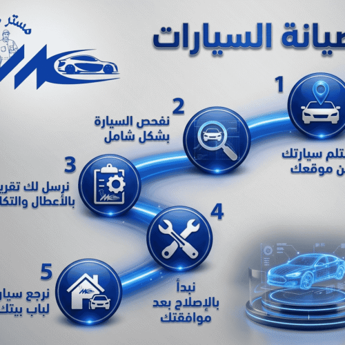 صيانة السيارات